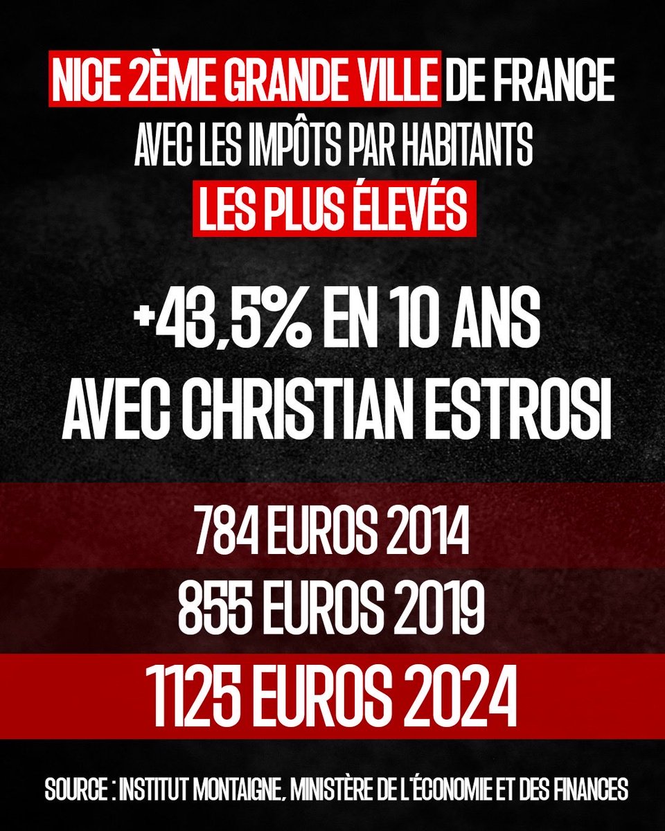 Eric Ciotti tweet media