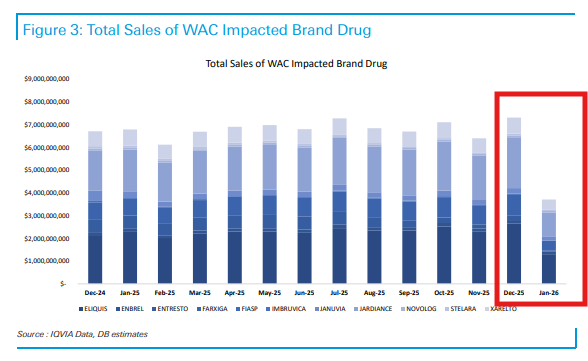 Adam J. Fein tweet media