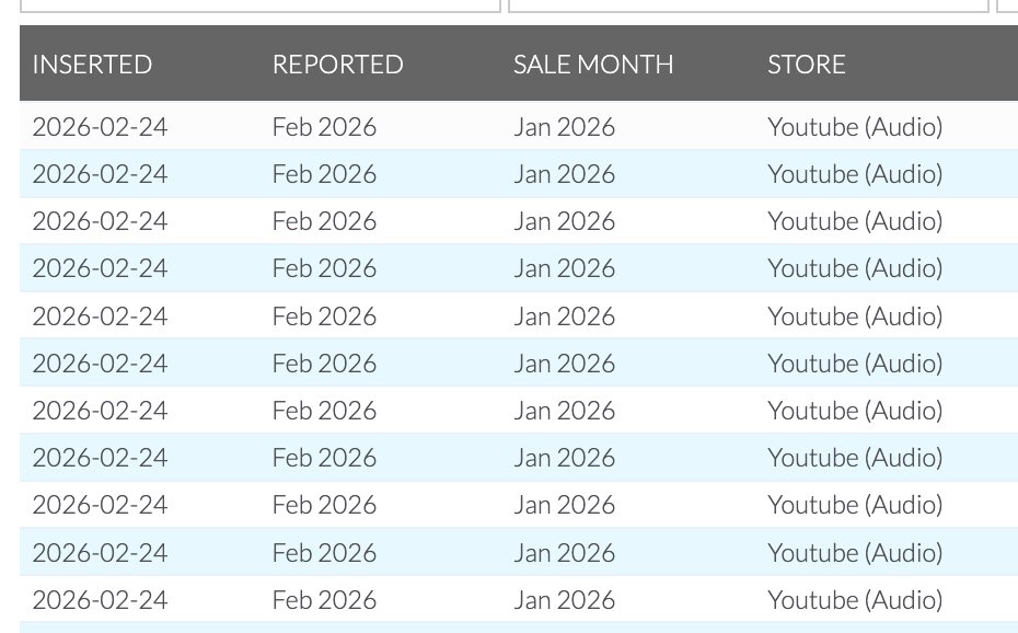 Andrey Pashentsev tweet media