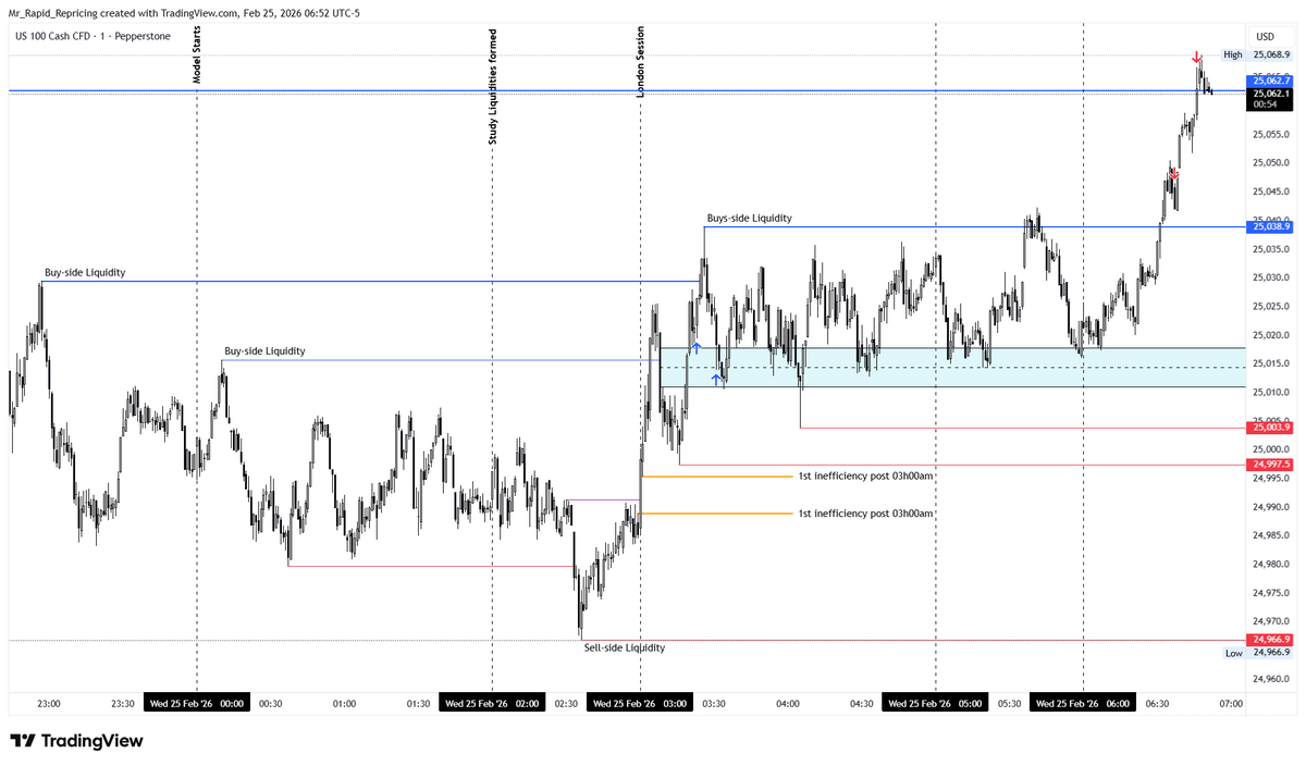 Mr Rapid Repricing tweet media