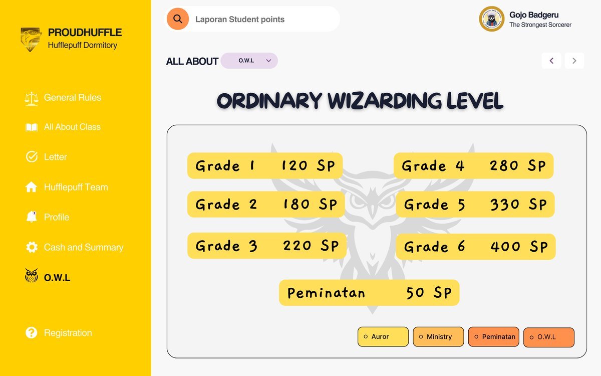 GOJO BADGERU (ノ◕ヮ◕)ノ*:・゚✧ tweet media