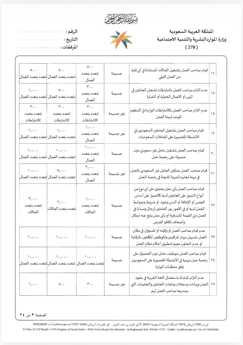 سلطان بن عساف السحمه tweet media