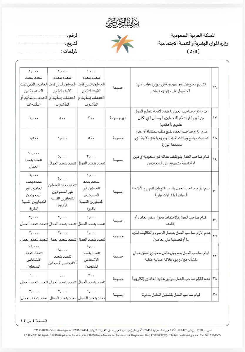 سلطان بن عساف السحمه tweet media