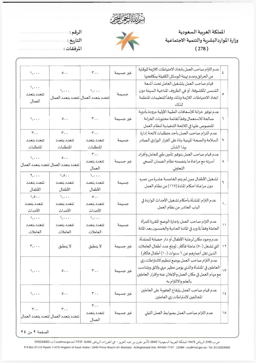 سلطان بن عساف السحمه tweet media