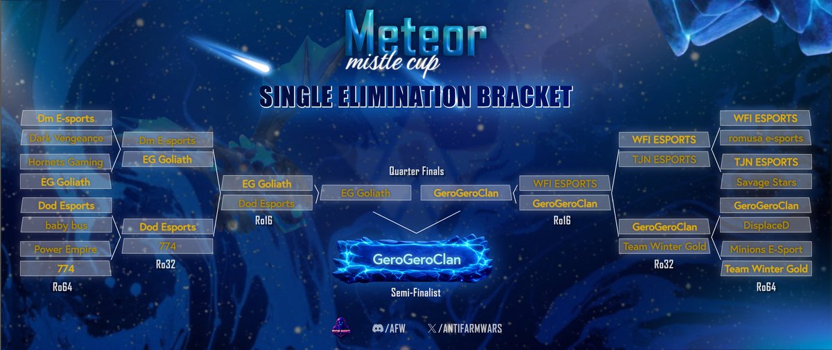 AFW Alliance tweet media