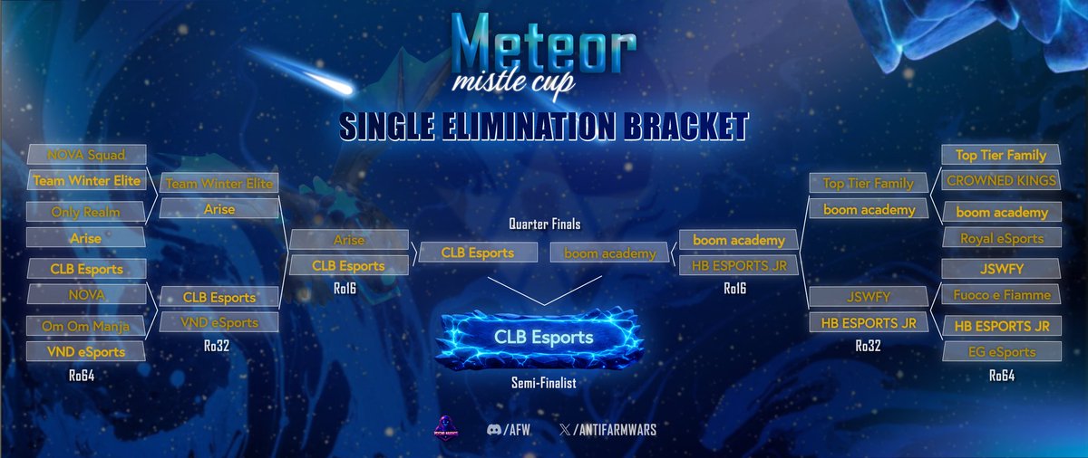 AFW Alliance tweet media