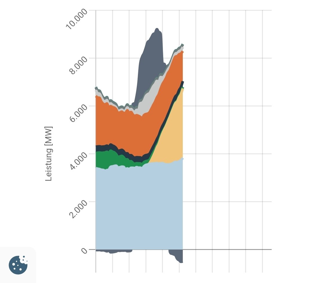 Kellermining tweet media
