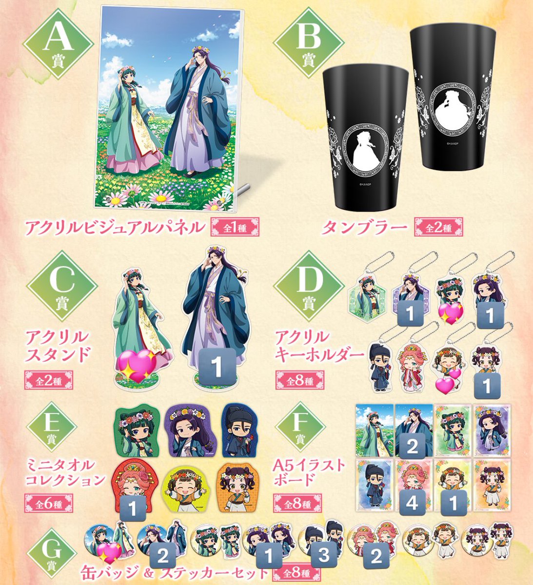にゃこ🐈取引垢໒꒱リトリン必読⚠️ tweet media