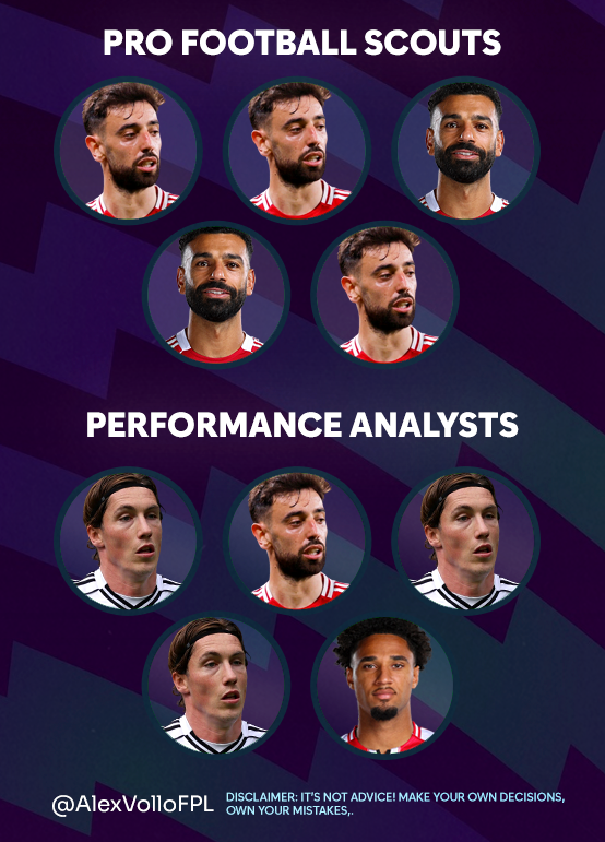 Alex Vollo tweet media