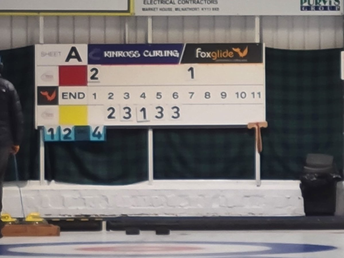 Euan Gordon tweet media