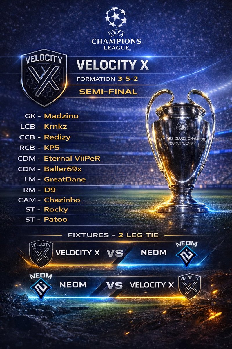 Velocity X tweet media