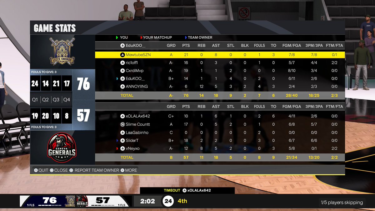 LECCE SWORDS KW5 tweet media