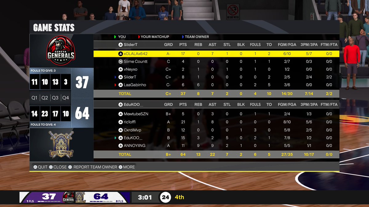 LECCE SWORDS KW5 tweet media