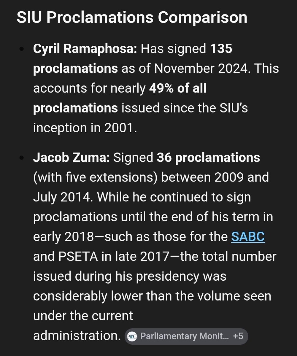 Thats goes without a say

As at November:

 President Ramaphosa has signed 135 SIU Proclamations in 7 years

While Zuma only signed 36 SIU Proclamations 9 years.

So Zuma was delaying and blocking SIU from investigating
