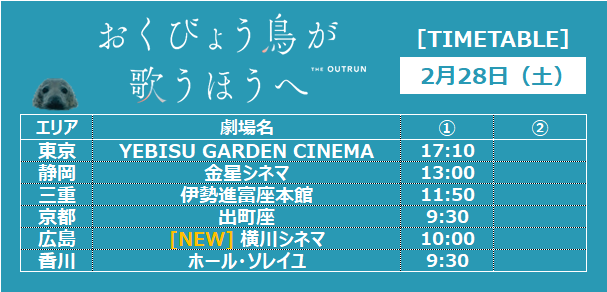 ✼𝐭𝐢𝐦𝐞𝐭𝐚𝐛𝐥𝐞 - 𝐭𝐨𝐦𝐨𝐫𝐫𝐨𝐰✼

明日の上映スケジュールをチェック！

映画『#おくびょう鳥が歌うほうへ』

上映劇場はコチラ☟
eigakan.org/theaterpage/sc…

作品をご覧くださった皆さま、アンケートにご協力くださいませ☟
forms.gle/gpcKT1qwa9Zaqj…

#おくびょう鳥
#シアーシャ・ローナン