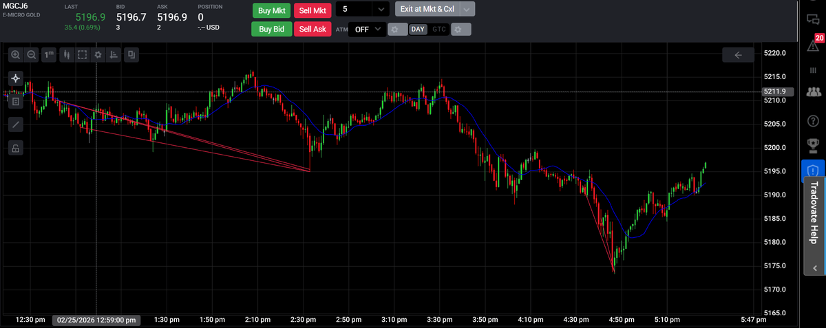 ISHAAN SAINI tweet media