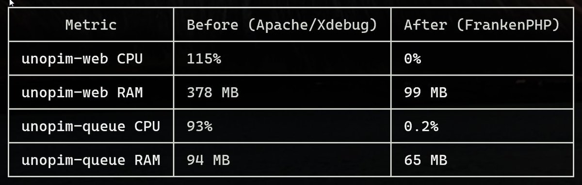 Micha(el) Bladowski 🇩🇪 🇺🇦 tweet media