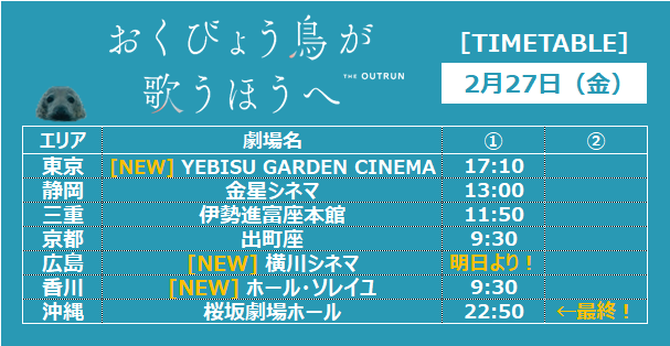 ✼𝐭𝐢𝐦𝐞𝐭𝐚𝐛𝐥𝐞 - 𝐭𝐨𝐦𝐨𝐫𝐫𝐨𝐰✼

明日の上映スケジュールをチェック！

映画『#おくびょう鳥が歌うほうへ』

上映劇場はコチラ☟
eigakan.org/theaterpage/sc…

作品をご覧くださった皆さま、アンケートにご協力くださいませ☟
forms.gle/gpcKT1qwa9Zaqj…

#おくびょう鳥
#シアーシャ・ローナン