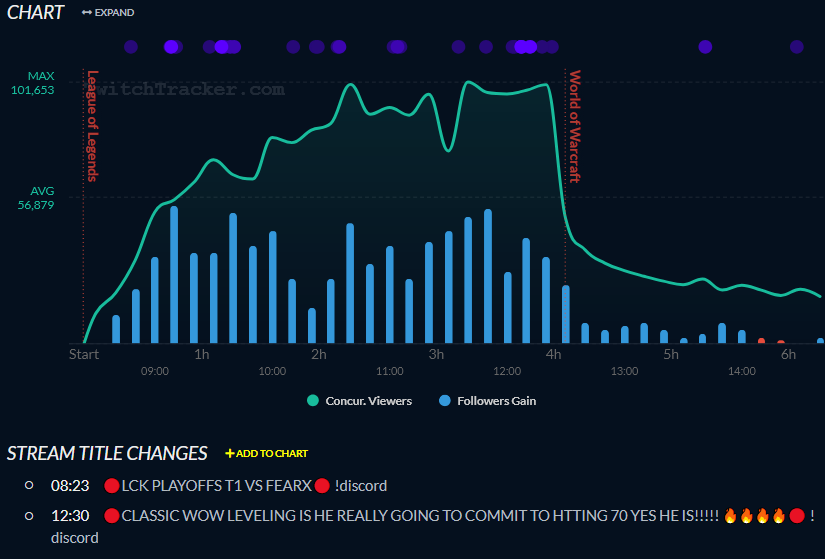 Calogrenant tweet media