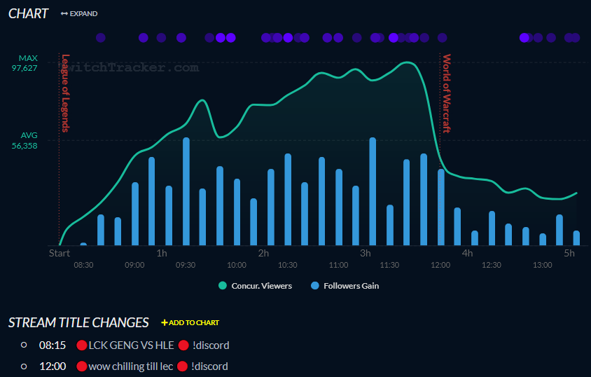 Calogrenant tweet media