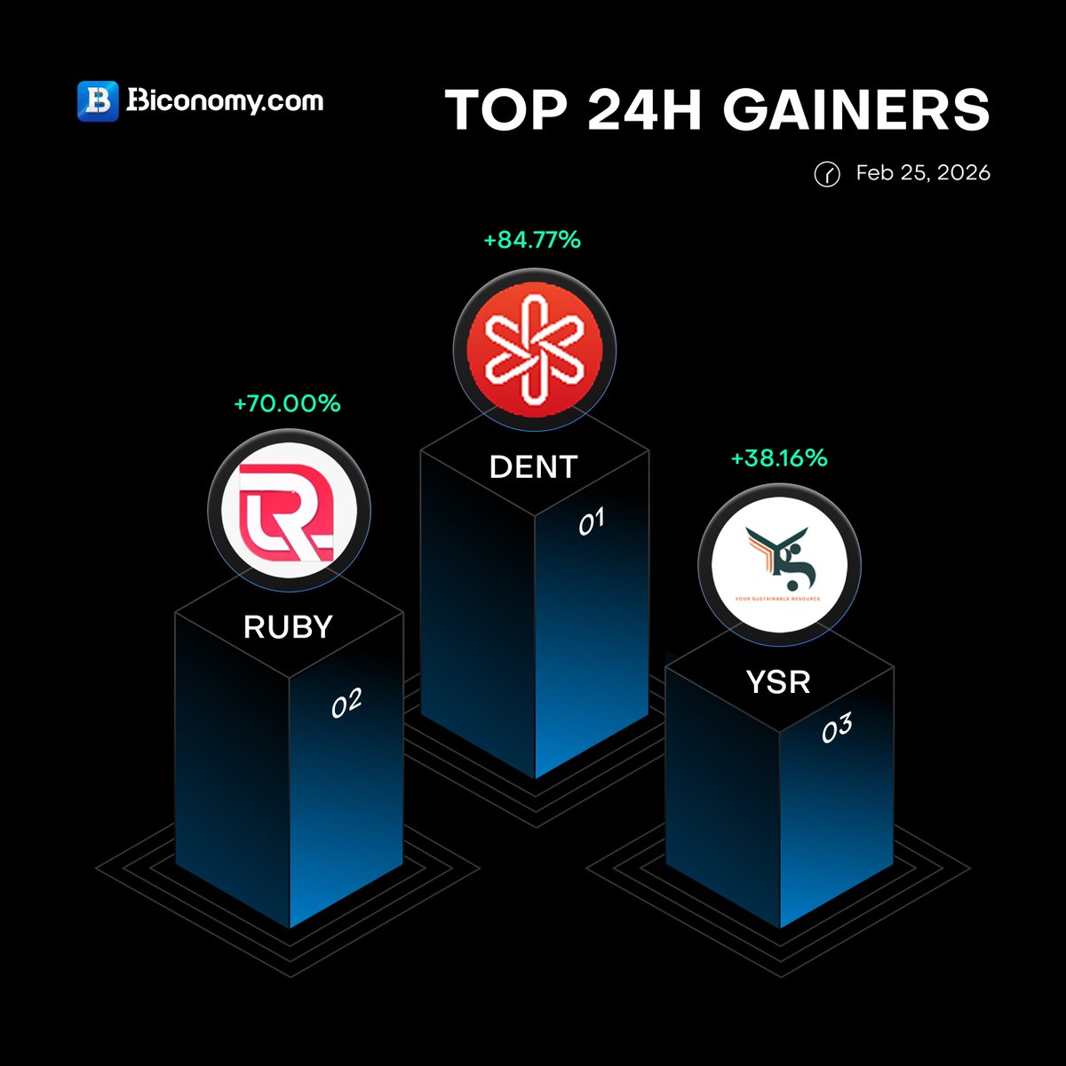 Biconomy.com tweet media