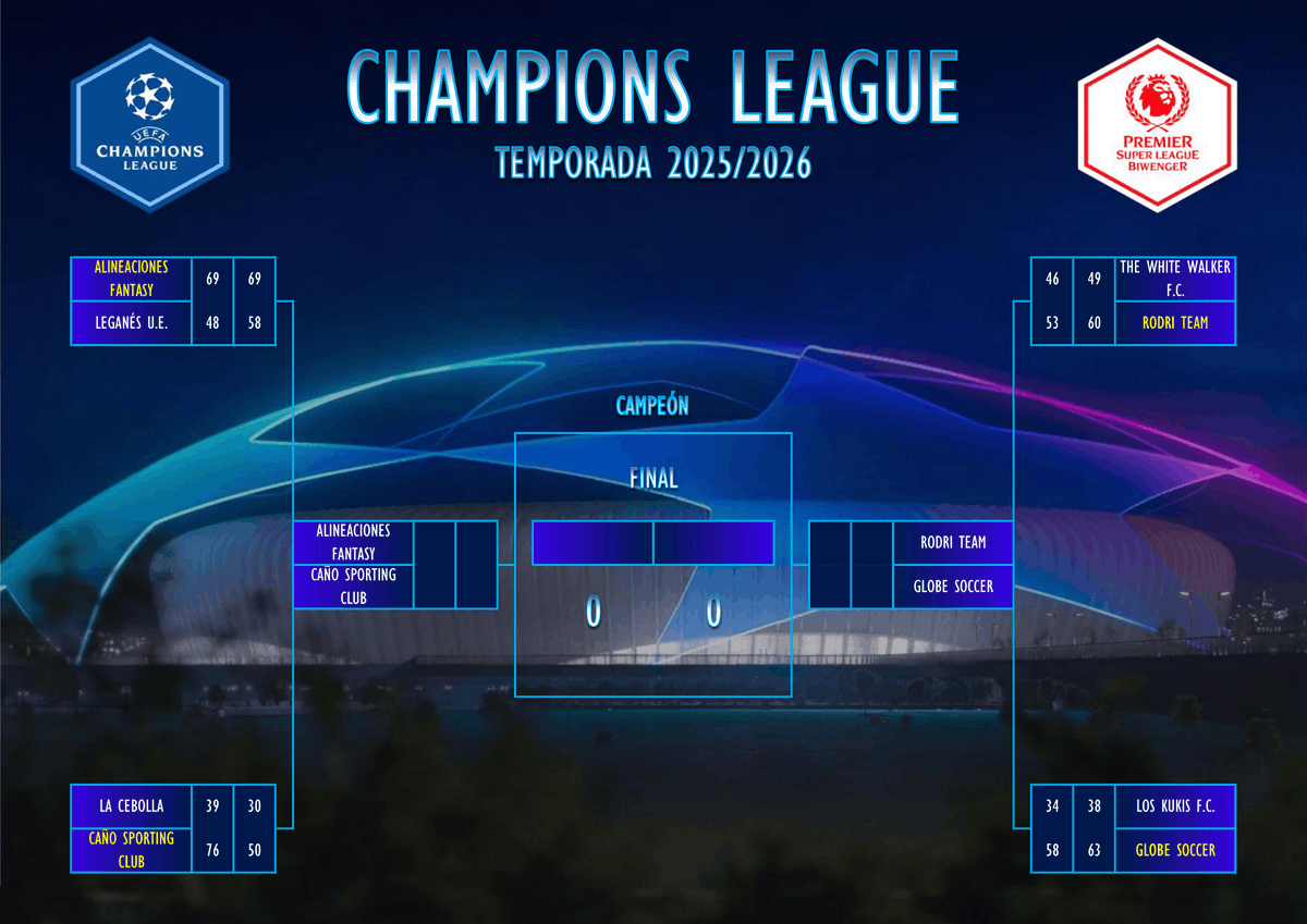Premier Super League tweet media