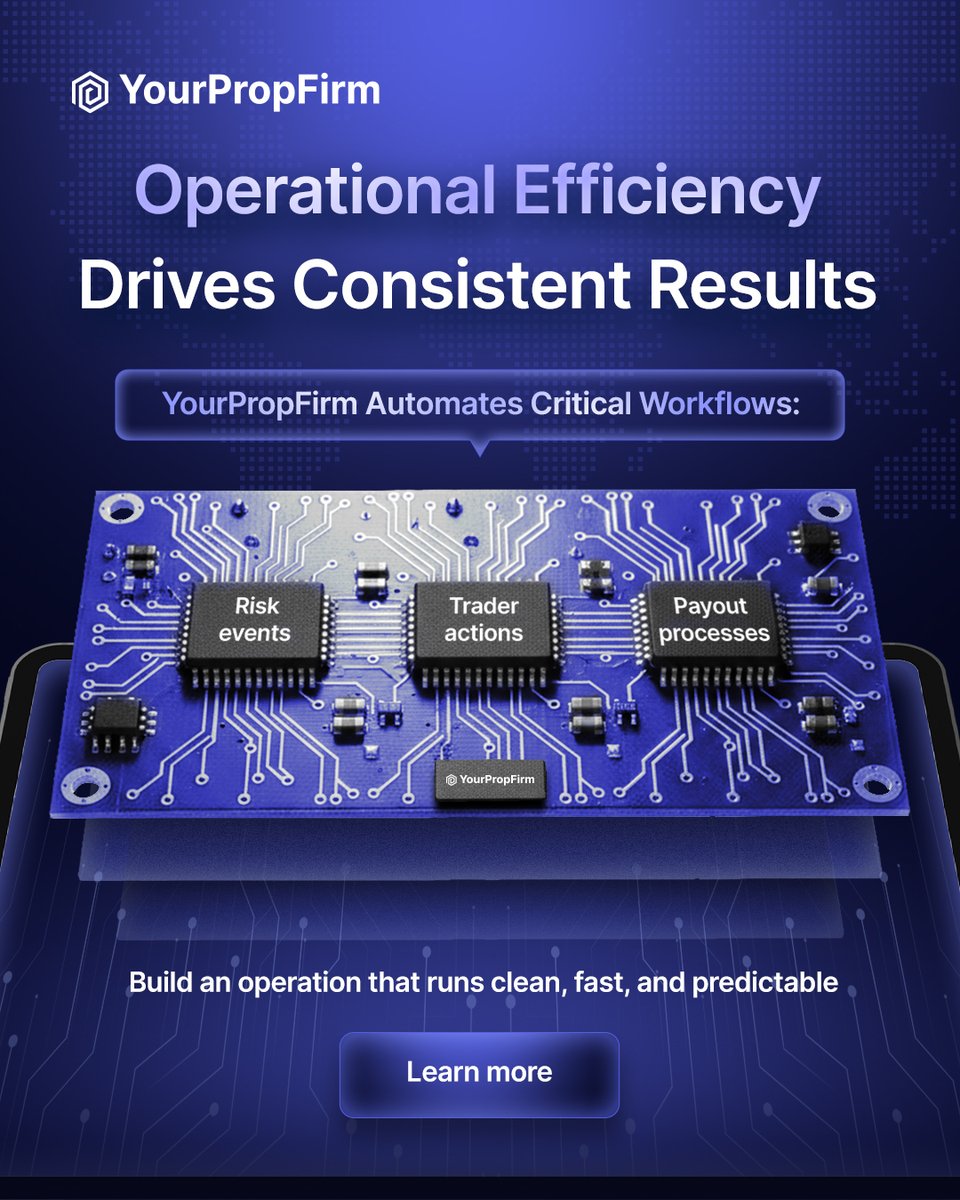 YourPropFirm tweet media