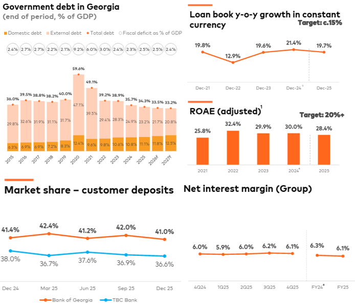 Garrett Arms tweet media
