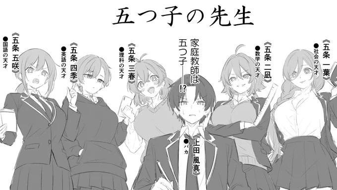 商業作家を目指していた頃
当時の担当さんに「売れている作品の逆張りになる連載企画を考えてみよう」と言われ
試しに「五つ子の先生」という企画を説明したら
0.5秒で却下された。
今ではそれも いい思い出ですな。 