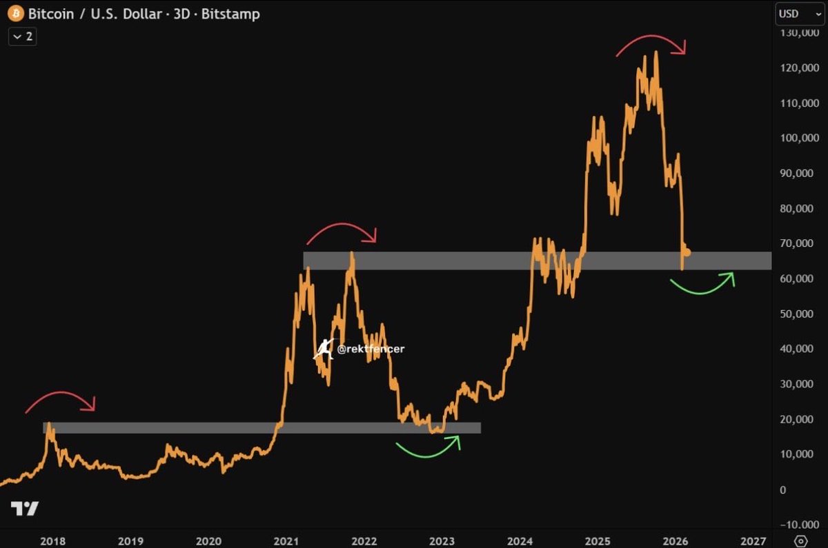 The ₿itcoin Therapist tweet media