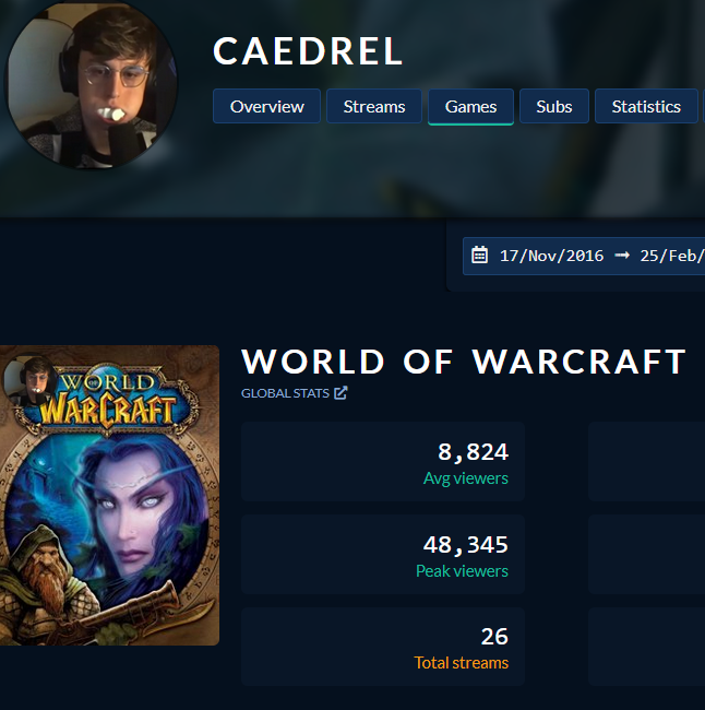 Calogrenant tweet media