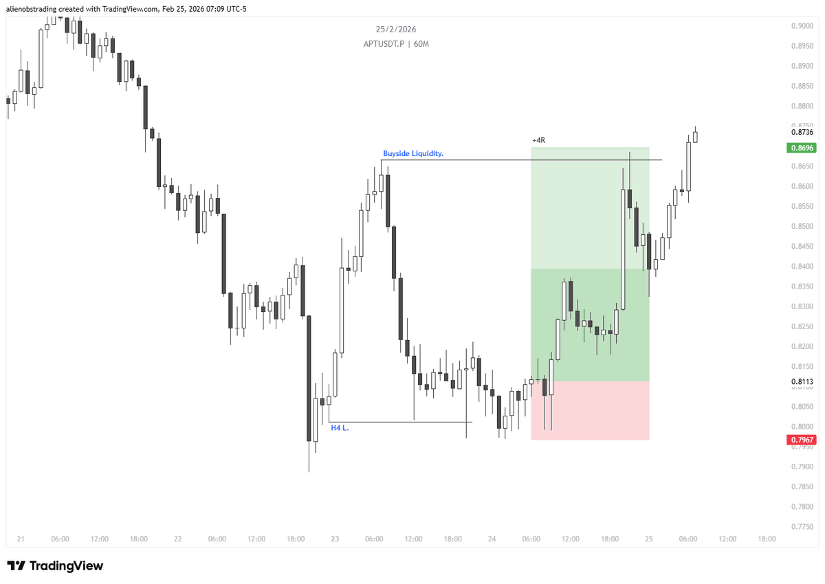 Alien OPS tweet media