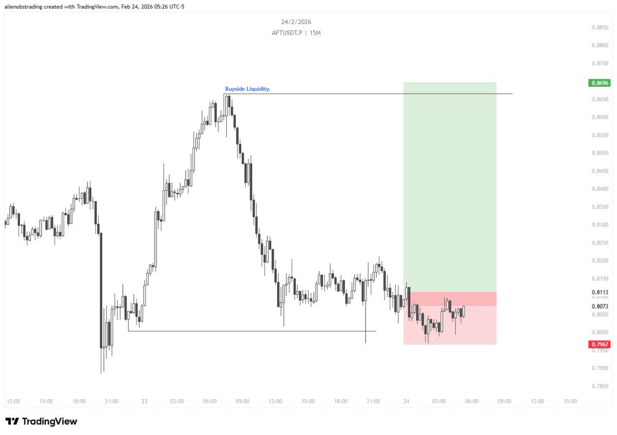 Alien OPS tweet media