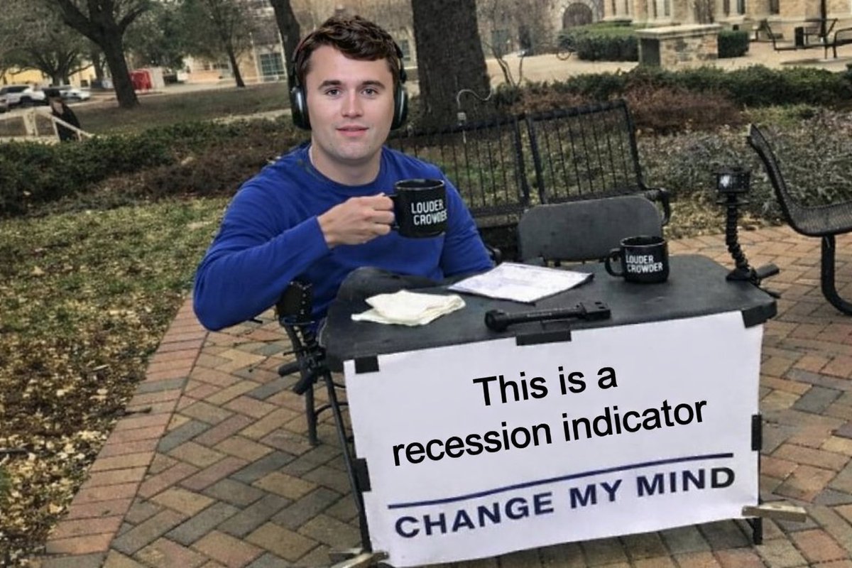 Recession Indicator tweet media