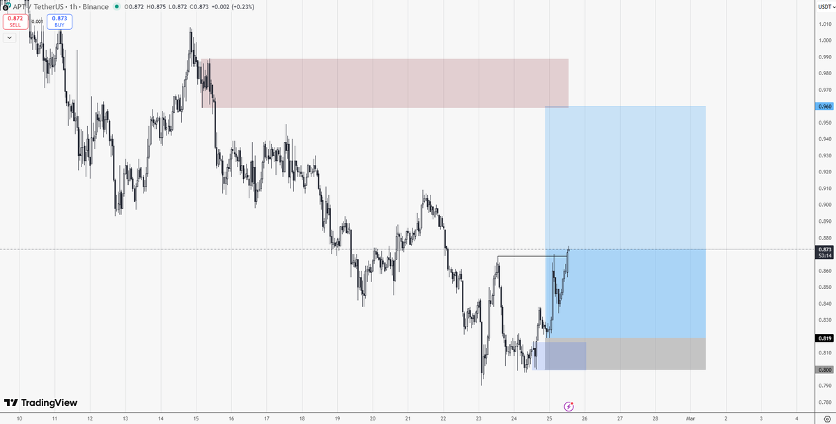 ruffian 💣 tweet media