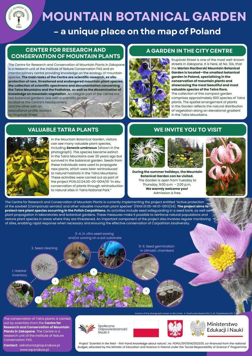 Institute of Nature Conservation PAS tweet media