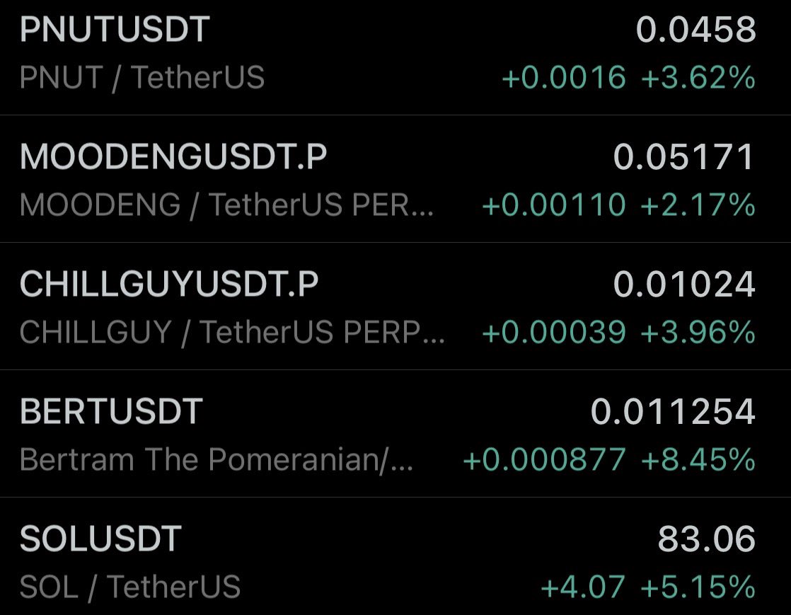 TraderSZ (@trader1sz) on Twitter photo 