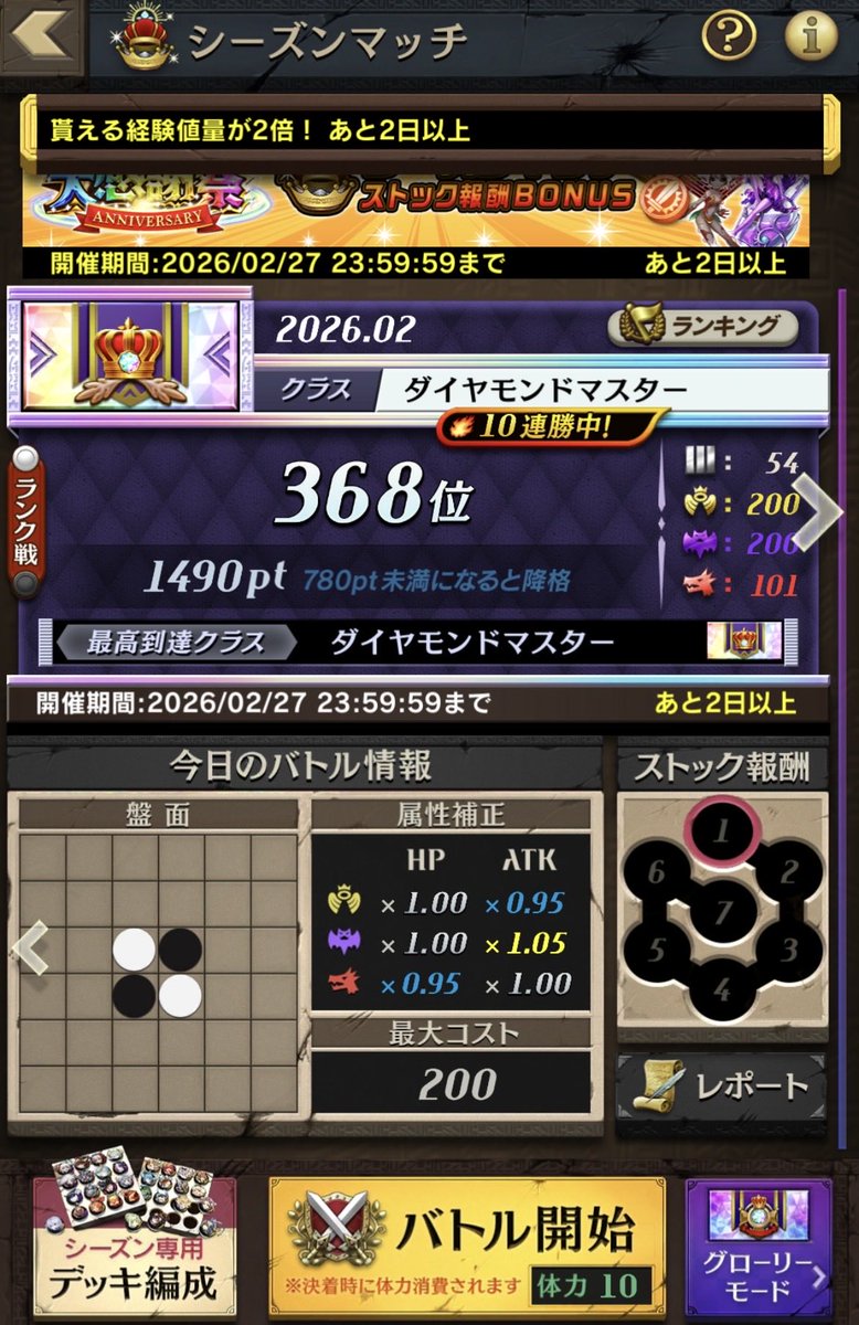 Nyam_cb's tweet photo. 10連勝😆

満足！時間が無限に溶ける🫠 https://t.co/nJ30ZhDD4p