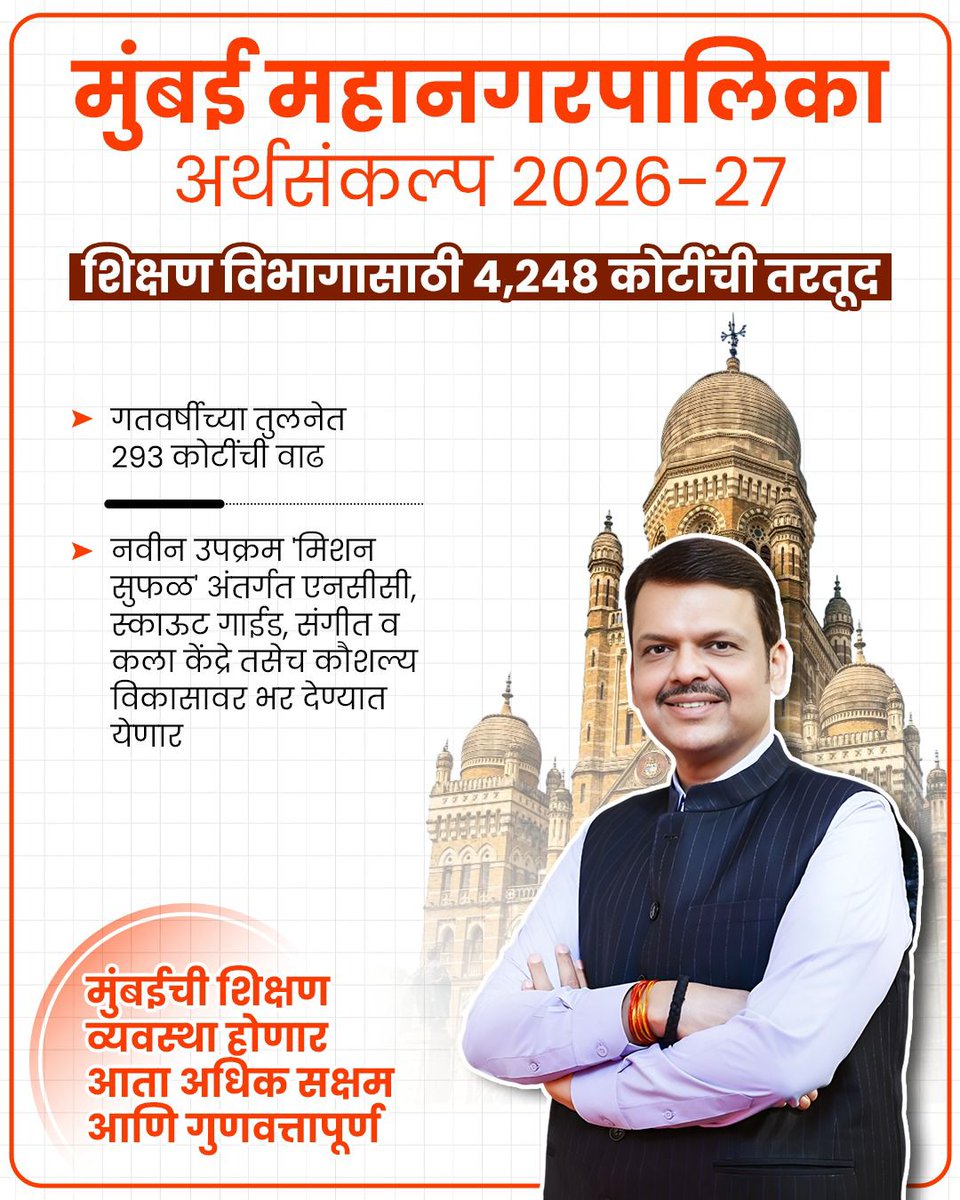 गुणवत्तापूर्ण शिक्षणासाठी सरकारचे मजबूत धोरण!
<a href="/Dev_Fadnavis/">Devendra Fadnavis</a>