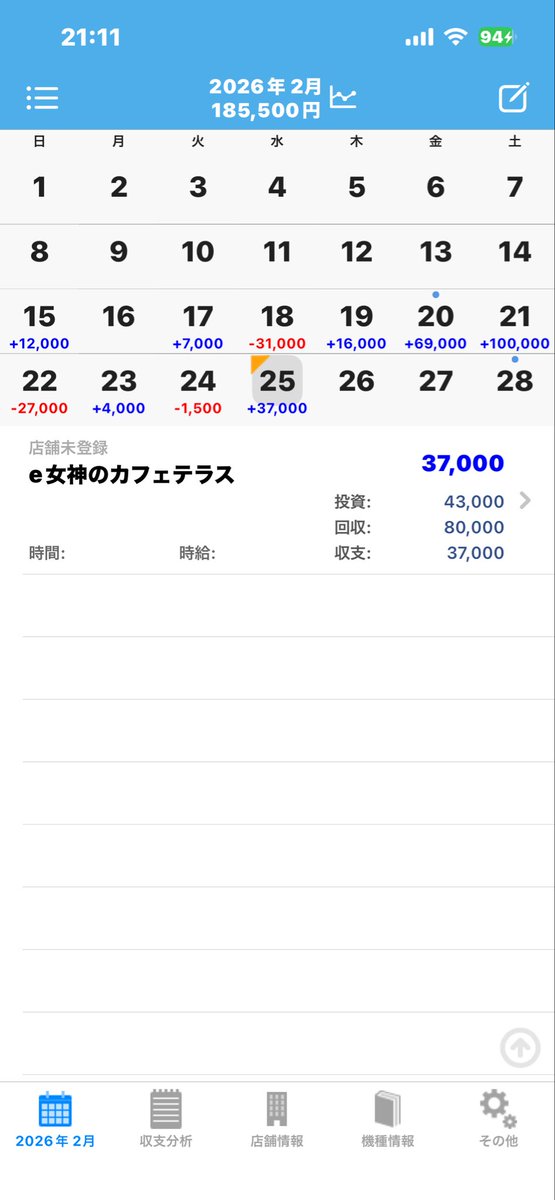 reru0414's tweet photo. 今月強すぎる
あと3日で20万乗せたい https://t.co/wWOUi0lmUv