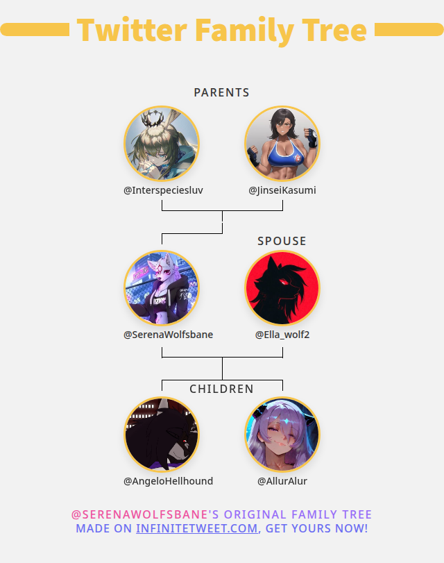 👨‍👩‍👧‍👦 My Twitter Family:
👫 Parents: <a href="/Interspeciesluv/">{Aisara} Amiya {Open Dms}</a> <a href="/JinseiKasumi/">Jinsei Kasumi</a>
👰 Spouse: <a href="/Ella_wolf2/">.</a>
👶 Children: <a href="/AngeloHellhound/">Angelo Redgrave Wild (Husband + Father Phase) 🐺🔥</a> <a href="/AllurAlur/">𝖄𝖚𝖑𝖎𝖆𝖓𝖆</a>

➡️ infinitetweet.me/family-tree