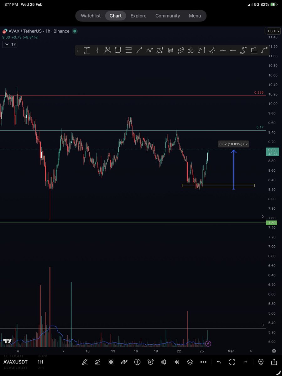 الخوارزمي tweet media