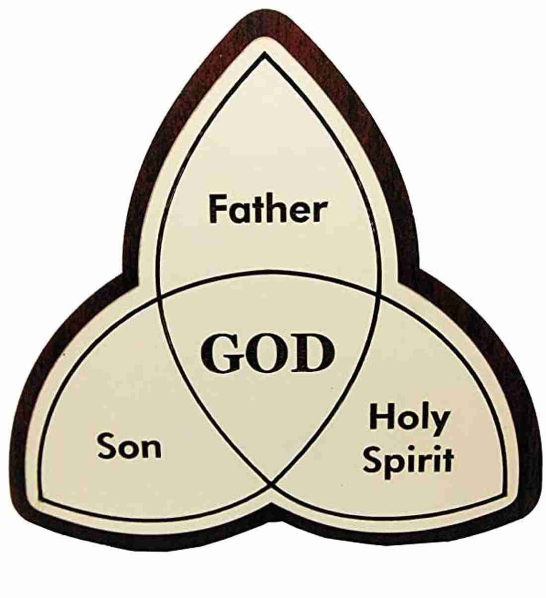 Holy Bible tweet media