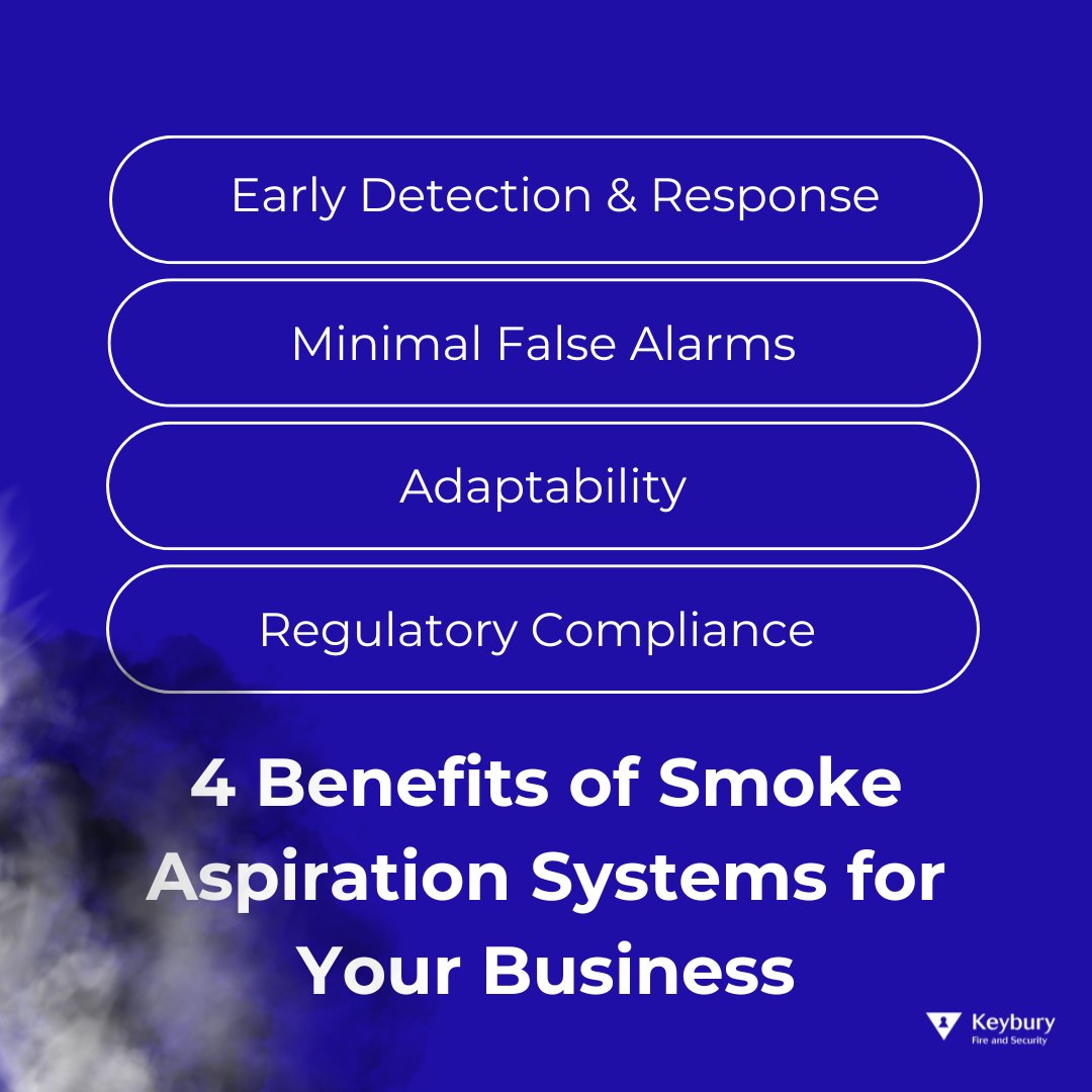 KeyburyFS's tweet image. Smoke Aspiration Systems actively sample air from the environment, delivering early warning detection &amp;amp; preventing potential fire hazards before they escalate
With sensitivity &amp;amp; accuracy, their a top choice for high-risk environments
keybury.co.uk/news/smoke-asp…
#commercialsolutions