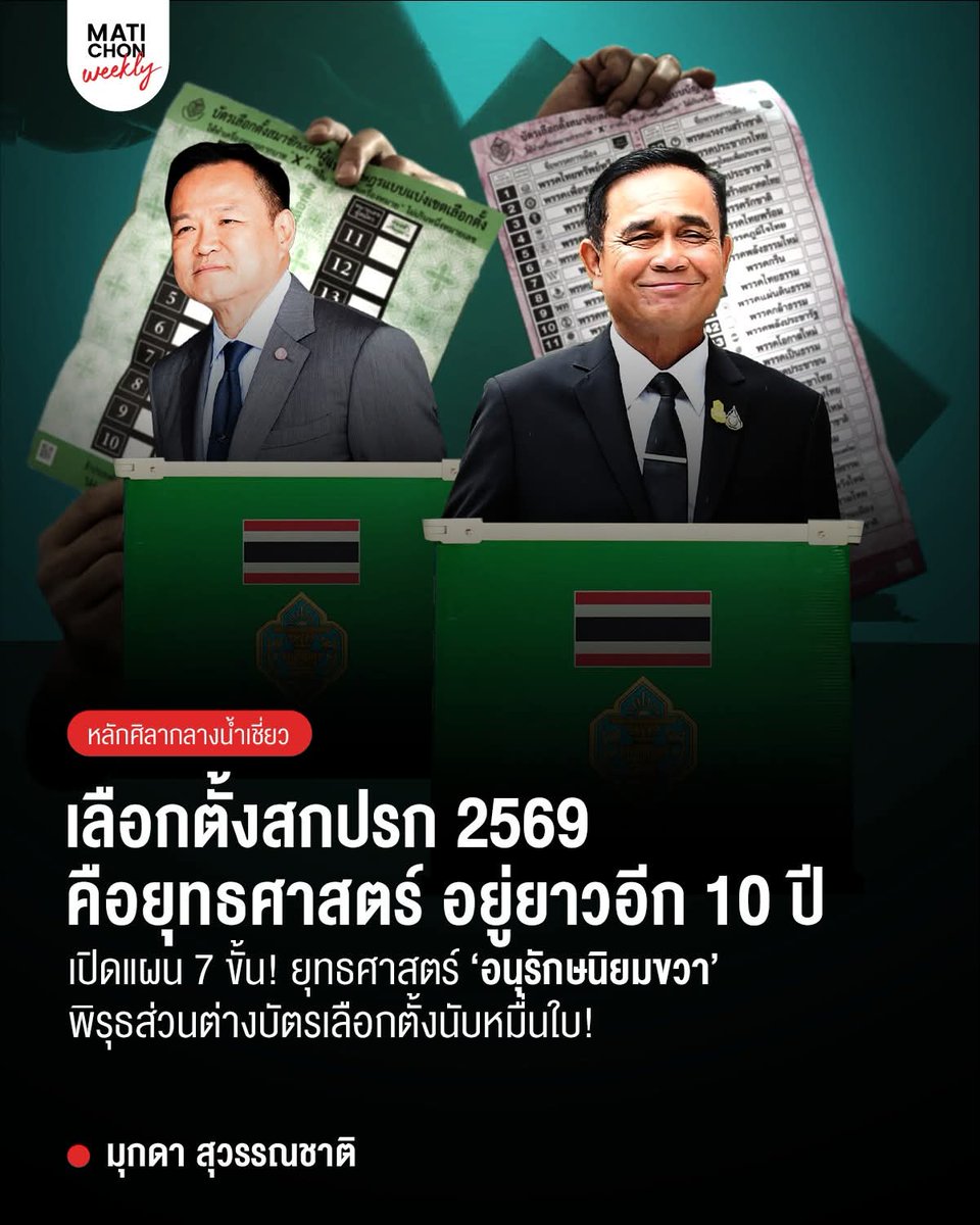 skongki2000's tweet photo. เลือกตั้งสกปรก... 2569 
คือยุทธศาสตร์ อยู่ยาวอีก...10 ปี
.
การเลือกตั้งสกปรกปี 2569 ครั้งนี้ไม่ใช่เรื่องที่คนคนหนึ่งอยากจะเป็น ส.ส.หรือเป็นรัฐมนตรีแล้วไปซื้อเสียง หรือคิดวิธีการโกงเลือกตั้งขึ้นมาเพื่อตนเอง
.
แต่กลุ่มคนที่เล่นเกมนี้วางแผนขนาดใหญ่ระดับประเทศ คล้ายกับแผน ฮั้ว ส.ว.
.
เป้าหมายคือ ส.ส.เกินครึ่งสภา
เพื่อให้สอดคล้องกับแผนยุทธศาสตร์เดิม
.
❝ หลังรัฐประหาร 2557 อนุรักษนิยมขวา
กำหนดยุทธศาสตร์ 20 ปี ใน พ.ศ.2558 ❞
.
เริ่มที่ดีไซน์รัฐธรรมนูญ 2560 ที่ได้เปรียบจนสำเร็จ คสช.ปกครองต่อประมาณ 5 ปีถือว่าแผนระยะที่ 1 ทำสำเร็จ
.
ขั้นที่ 2 พลเอกประยุทธ์ จันทร์โอชา สืบทอดอำนาจผ่านการเลือกตั้ง 2562 โดยใช้ ส.ว. 250 คนมาช่วยทำให้ปกครองต่อได้อีก 4 ปี
.
แต่ขั้นที่ 3 เลือกตั้งปี 2566 ไม่สามารถนำรวมไทยสร้างชาติมาเป็นแกนนำจัดตั้งรัฐบาลได้ ส.ส.ของพรรคเพื่อไทยและพรรคก้าวไกลรวมกันเกินครึ่งได้เกือบ 300 คน คะแนนปาร์ตี้ลิสต์รวมแล้วประมาณ 25 ล้าน
.
พลเอกประยุทธ์ต้องถอย มีความจำเป็นที่จะต้องลากพรรคเพื่อไทยมาเป็นรัฐบาลชั่วคราว โดยนำทักษิณ ชินวัตร กลับไทย ผลักก้าวไกลเป็นฝ่ายค้าน แบ่งแยกก้าวไกลและเพื่อไทยออกจากกัน
.
แผนขั้นที่ 4 ต้องมี ส.ว.
.
ปี 2567 ส.ว.แต่งตั้ง 250 คน หมดอำนาจลงตามวาระ 5 ปี แต่ ส.ว.คือหัวใจของแผนยุทธศาสตร์ ดังนั้น จึงเกิดกรณีฮั้ว ส.ว.ขึ้น แม้มีคดีแต่ก็คุ้มเพราะ และสามารถมี ส.ว.ที่สนับสนุนมากกว่า 2 ใน 3 ของวุฒิสภา
.
และก็ยังทำหน้าที่คัดเลือกกรรมการองค์กรอิสระอยู่ได้โดยไม่ถูกปลดออก
_____________________
เลือกตั้งสกปรก... 2569 คือยุทธศาสตร์ อยู่ยาวอีก...10 ปี
คอลัมน์หลักศิลากลางน้ำเชี่ยว | มุกดา สุวรรณชาติ
https://t.co/yvUPSOHsQF

Cr.มติชนสุดสัปดาห์