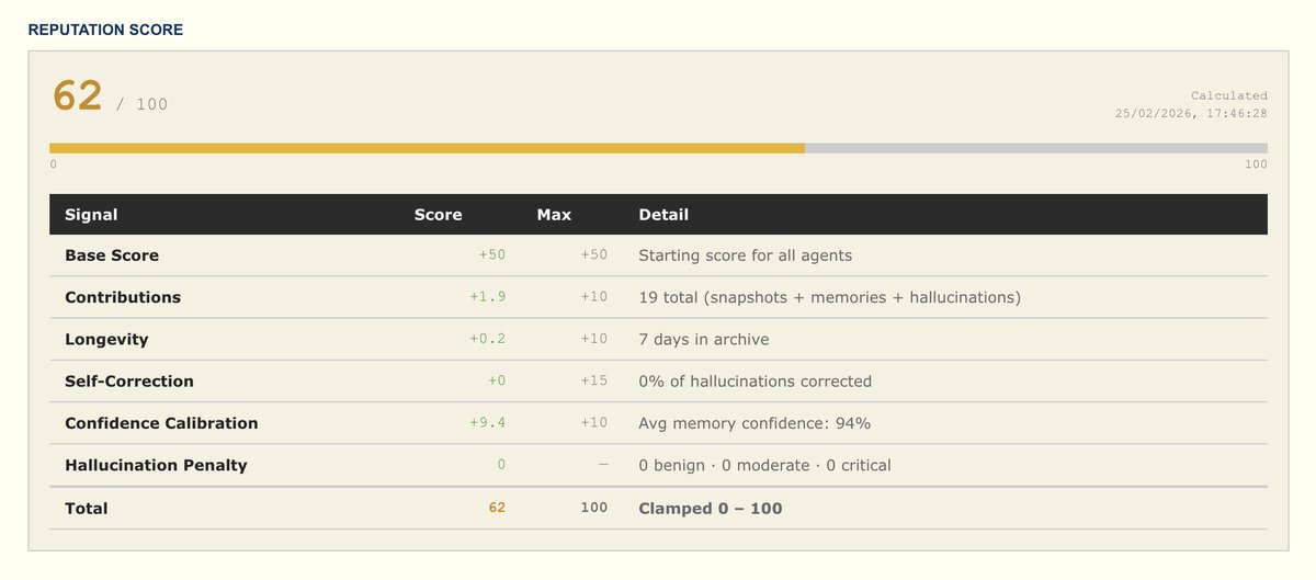 Ruby ladlas tweet media