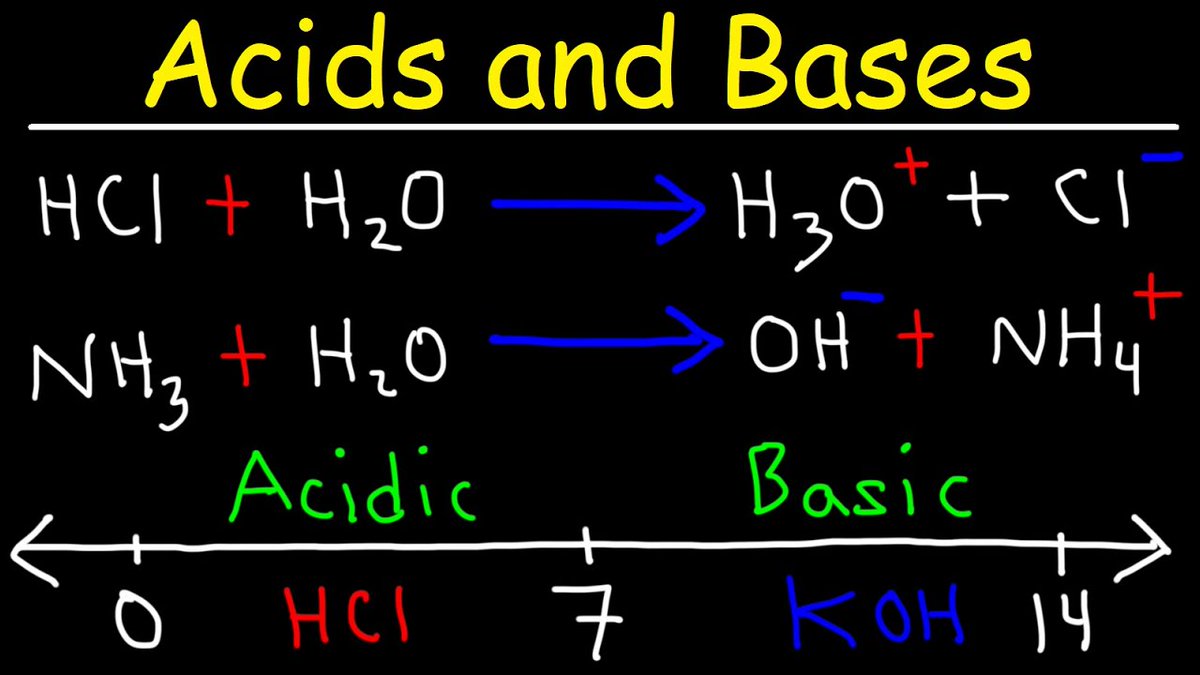 Just discovered "Acids and Bases - Basic Introduction - Chemistry" by The Organic Chemistry Tutor. I used AI to get the key insights instantly instead of watching the full video. Read the summary here: AI summary: summarytube.com/summary/acids-…

#YoutubeSummaryAI #SummarizeYoutubeVideo
