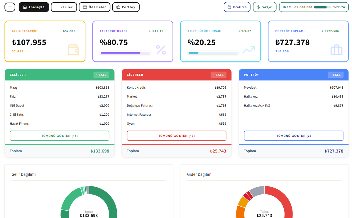 Gelir, Gider, Portföy Takip Uygulaması yayında! 🥳

drive.google.com/drive/folders/…