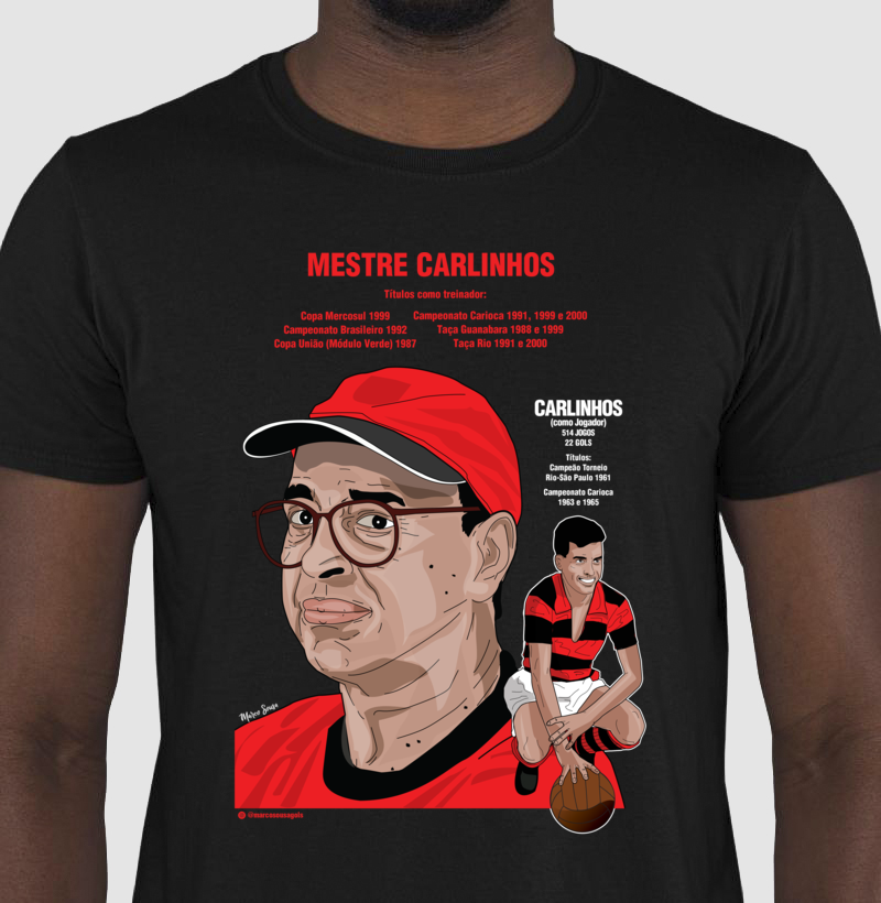 Muito obrigado por todas as fantásticas lições de rubro-negrismo, mestre violino! 

vista o rubro-negrismo!
link na bio