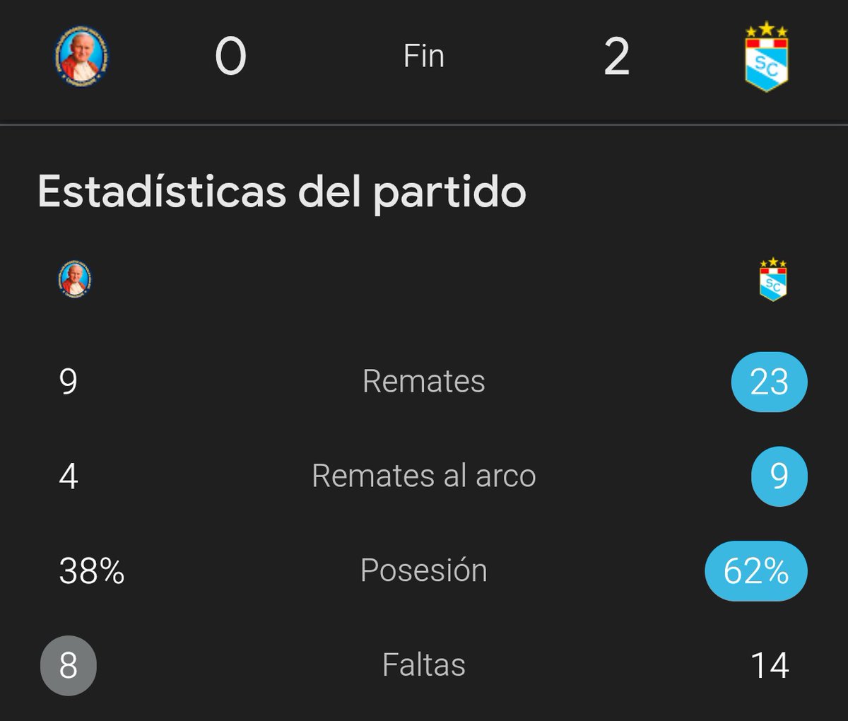 Axel Grand Sports ✝️⚽ tweet media